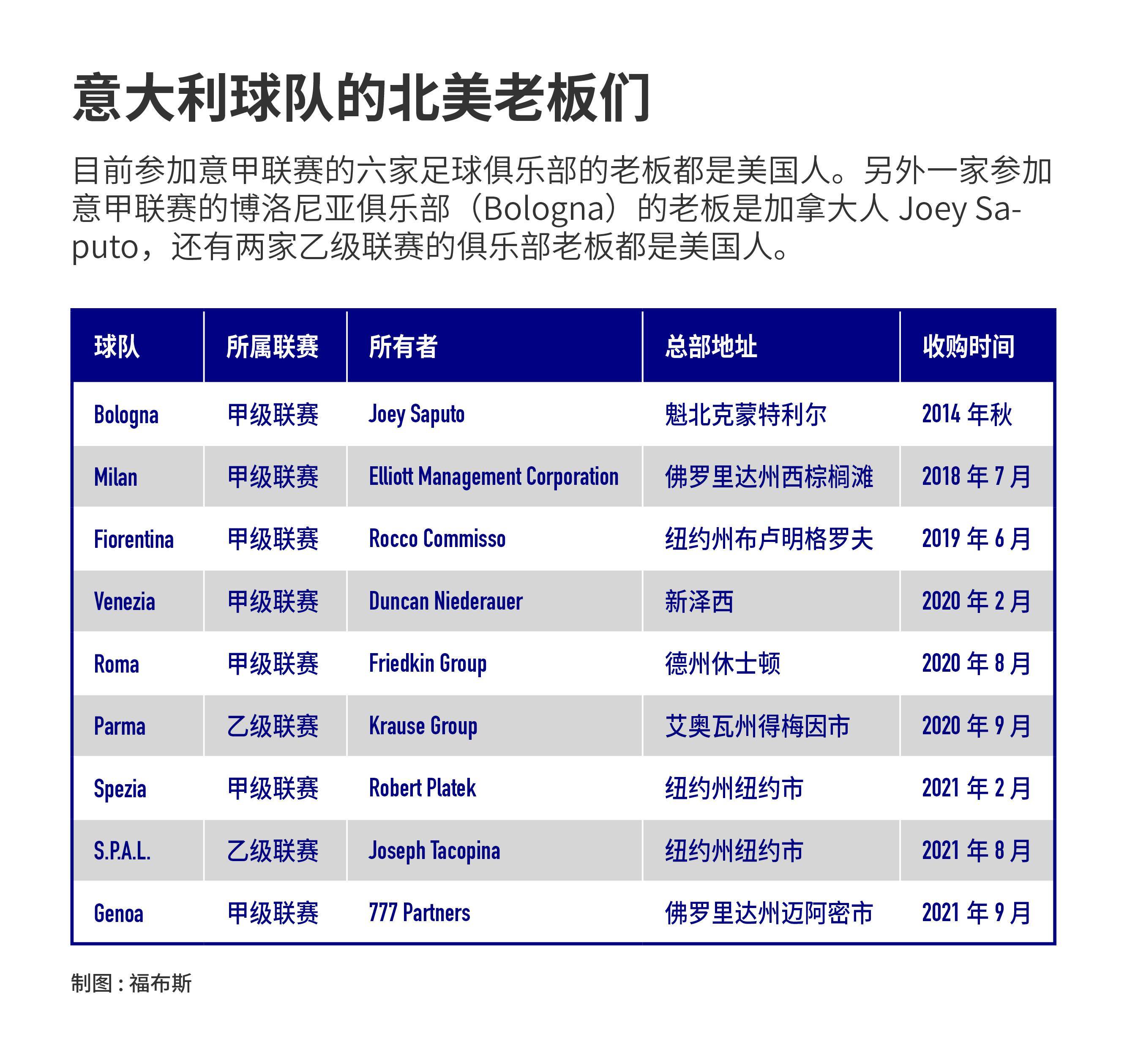 admin 第541页