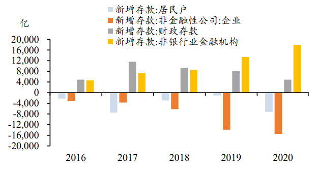 闻播快 第110页