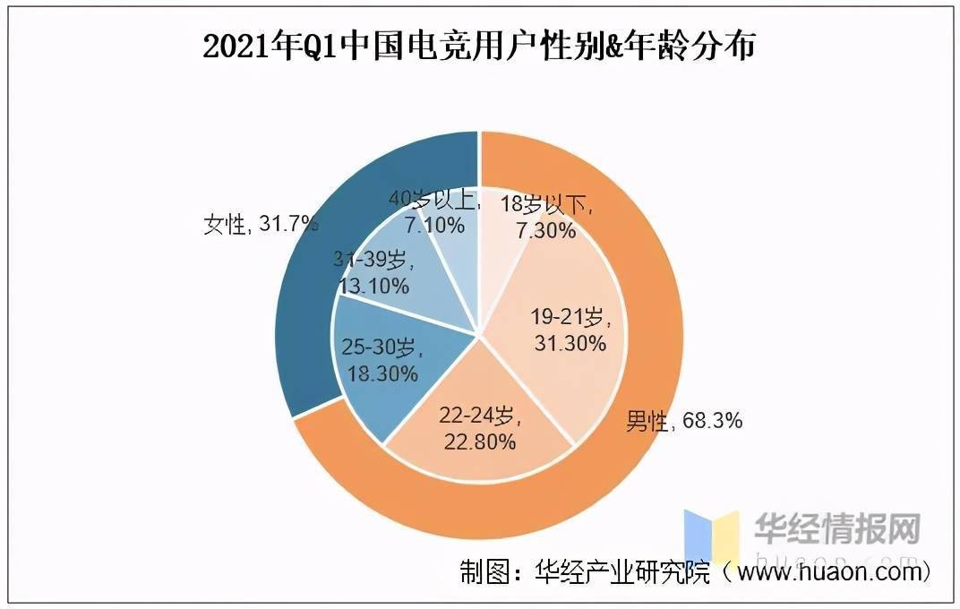 第514页