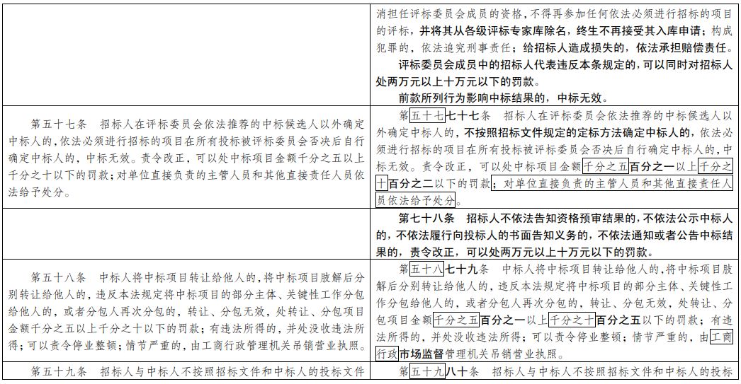 今天澳门一码一肖,系列解答解释落实_P版21.13