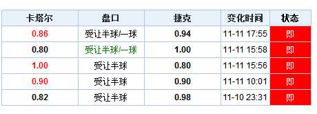 澳门开奖结果开奖记录表62期,试验解答解释落实_限量版91.546