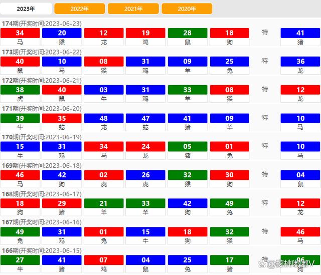 2024澳门天天六开彩今晚开奖号码,高效解答解释落实_精英款76.749