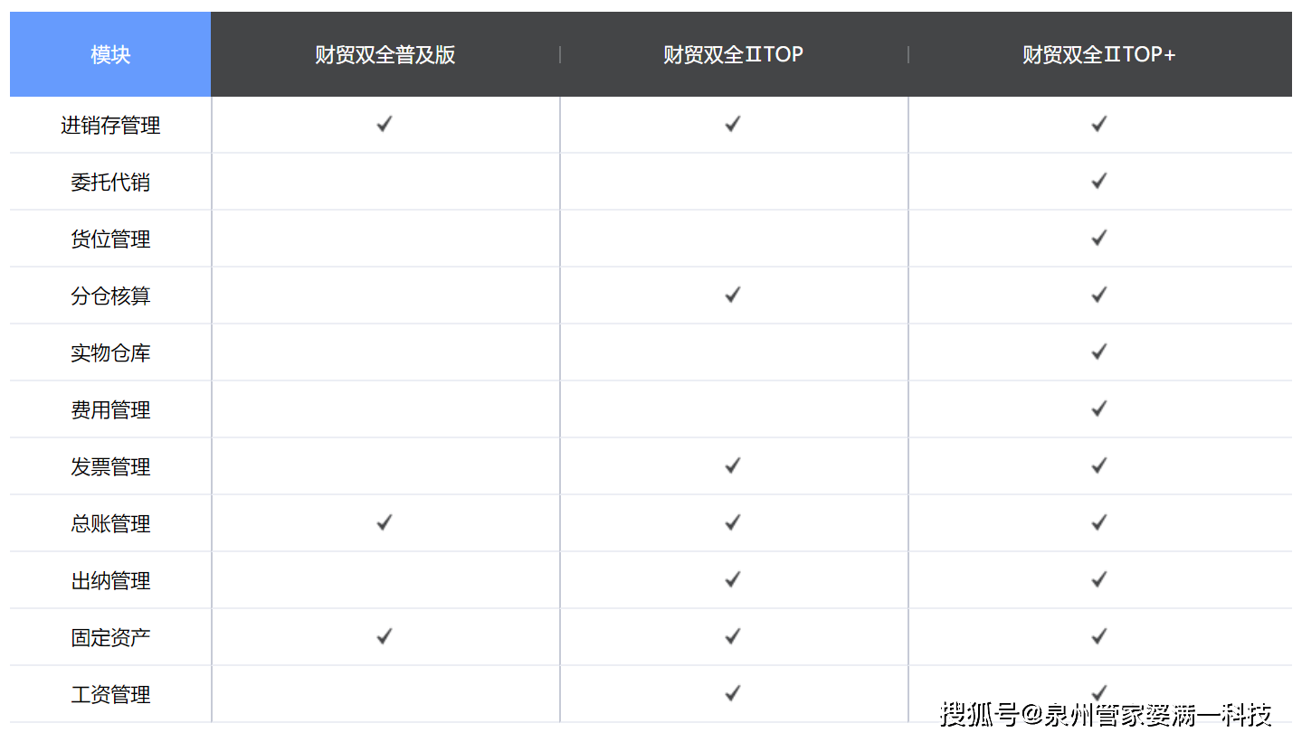 管家婆一肖一码100%准确一,权势解答解释落实_XR92.243