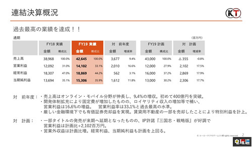 2024澳门特马今晚开什么,创造解答解释落实_SE版63.949