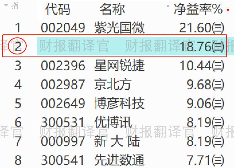 澳门一码一肖一特一中五码必中,快捷解答解释落实_定制版61.939