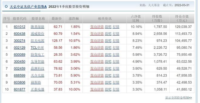 2024新澳天天彩免费资料,透明解答解释落实_V版41.181