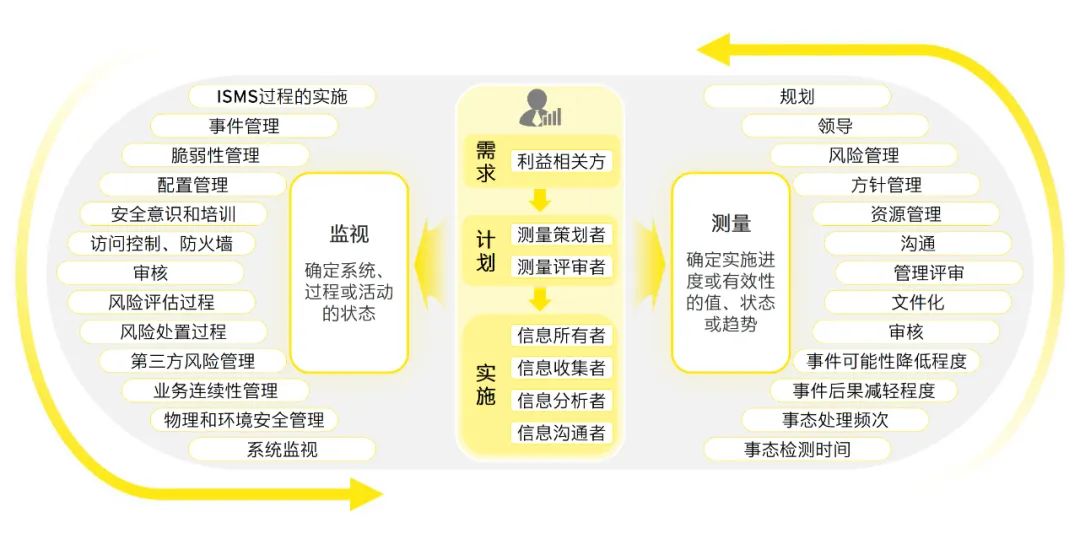 管家婆一码一肖资料大全,固定解答解释落实_开发版95.803