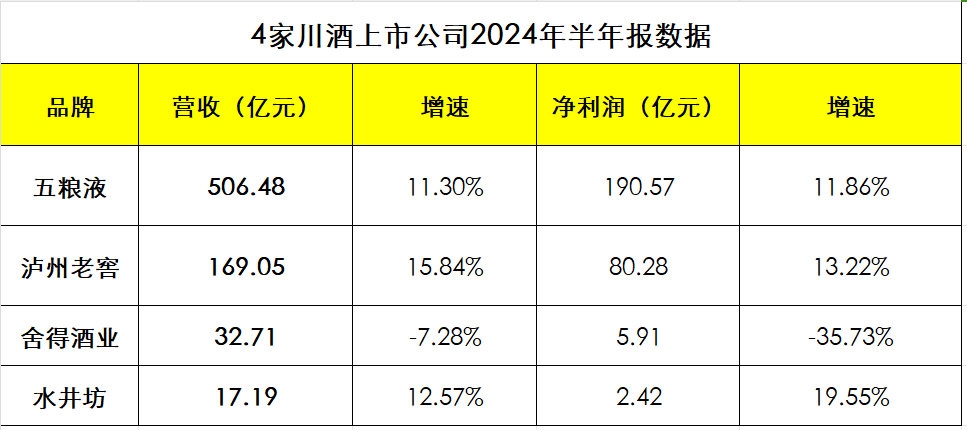 2024管家婆一码一肖资料,文化解答解释落实_Notebook87.725