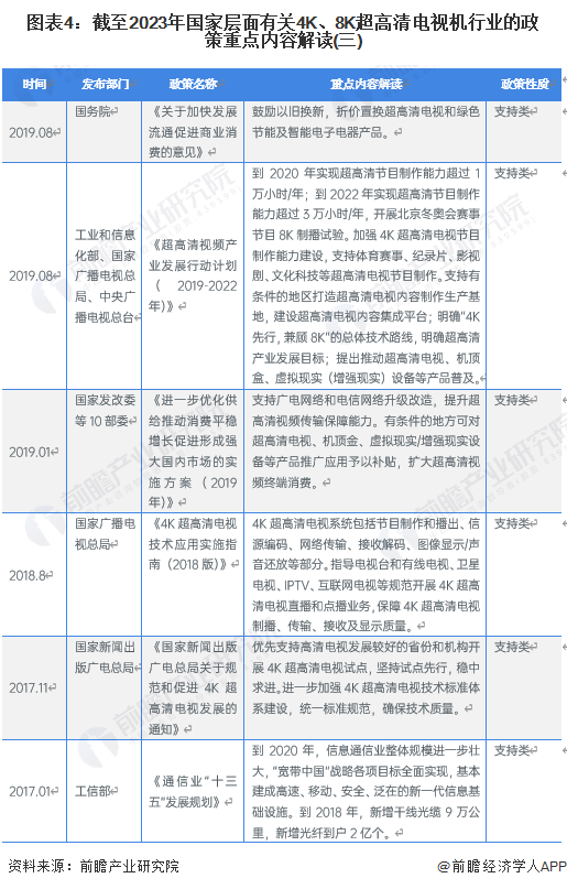 2023年正版资料免费大全,精简解答解释落实_8K35.518