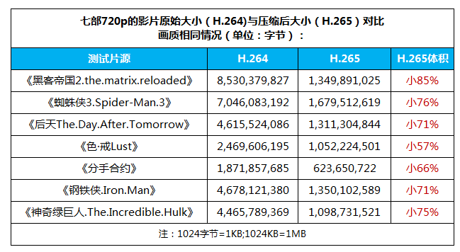 香港4777777的开奖结果,气派解答解释落实_Pixel74.862