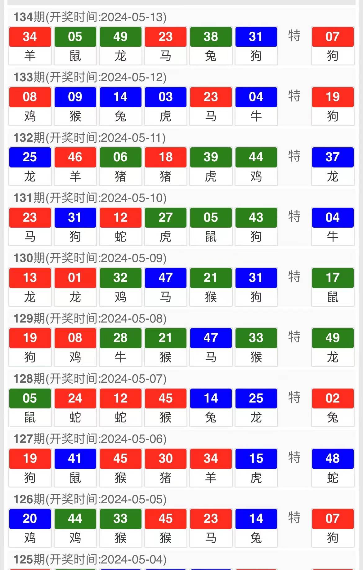 2024年新澳门王中王资料,科技解答解释落实_10DM92.935