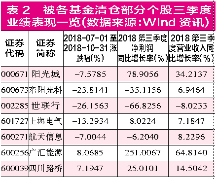 管家婆204年资料一肖,协调解答解释落实_特供款46.675