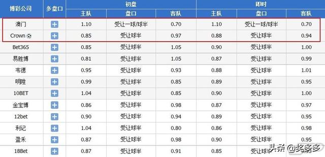 今天晚上澳门买什么最好,数量解答解释落实_经典款94.619