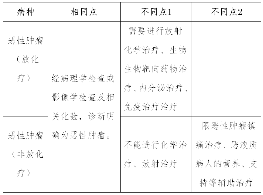 新奥门特免费资料大全198期,量度解答解释落实_KP90.284