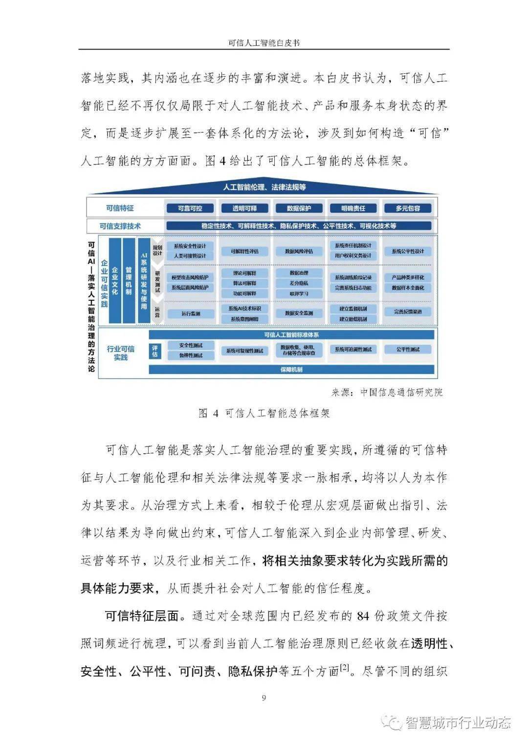 闻播快 第64页