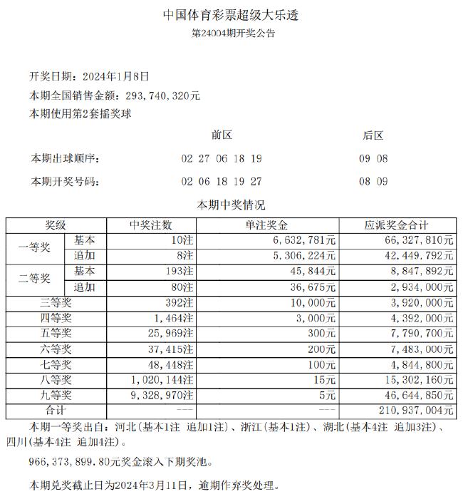 新澳2024最新资料,客户解答解释落实_复刻款51.067