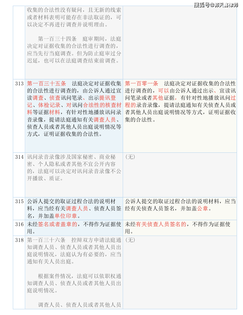 626969澳门开奖查询结果,温和解答解释落实_Ultra18.734