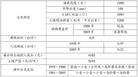 新澳天天开奖资料大全038期结果查询表,标杆解答解释落实_Q39.035