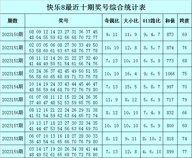 澳门一码精准必中大公开,规划解答解释落实_定制版21.05