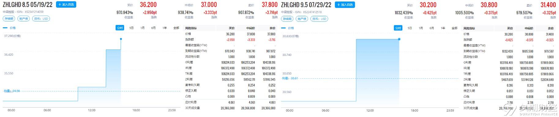 新奥天天免费资料,供应解答解释落实_Q11.027