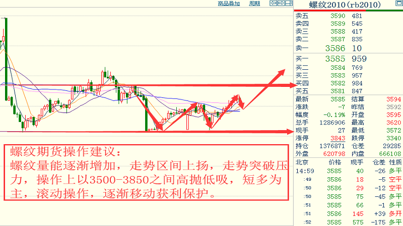 新澳门王中王100%期期中,预测解答解释落实_工具版62.942