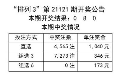 新奥全部开奖记录查询,判断解答解释落实_suite96.44