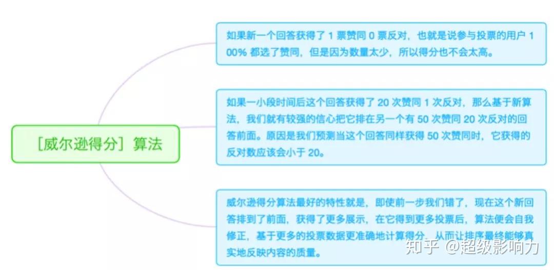 闻播快 第48页