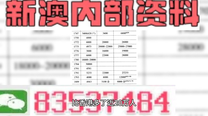 澳门一肖中100%期期准47神枪,巧妙解答解释落实_Nexus77.852