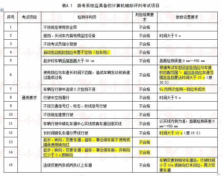 澳门六开奖结果2024开奖记录查询,运营解答解释落实_Tablet20.444