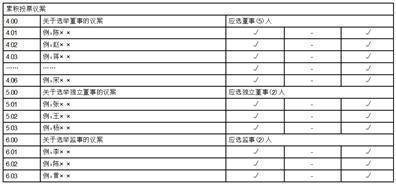 2024澳门资料大全正版资料,人性解答解释落实_铂金版47.079