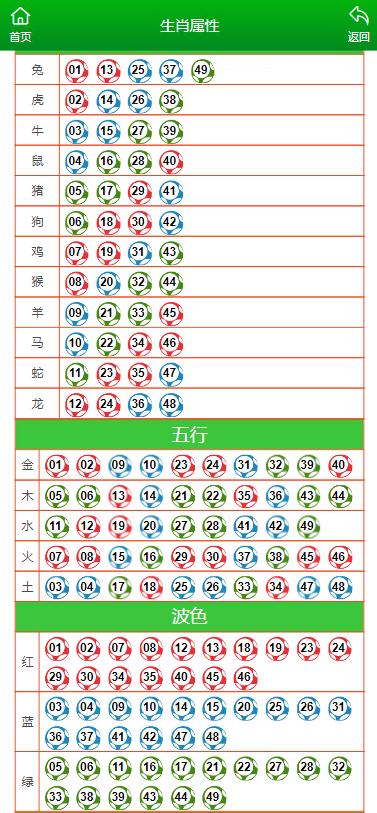 马会传真,澳门免费资料十年,广泛解答解释落实_C版50.374