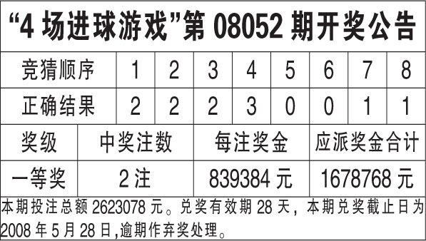 2024新澳天天彩免费资料,统计解答解释落实_限量款83.096