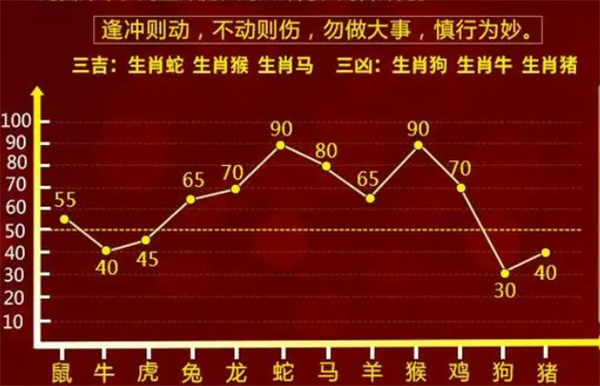 最准一肖一码100,缜密解答解释落实_soft31.992