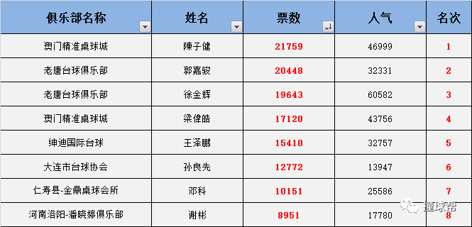 新澳门一码中精准一码免费中特,适应解答解释落实_冒险款43.315