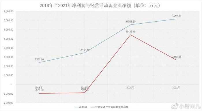 2024年11月 第122页