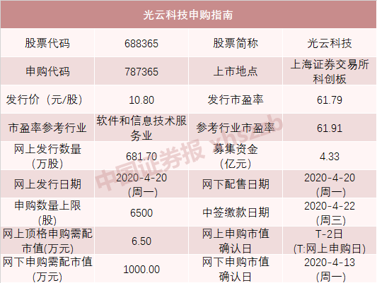 2024年11月 第121页