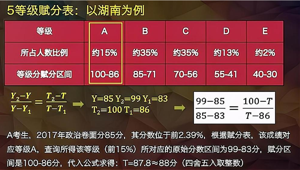 2024新澳今晚资料,自动解答解释落实_手游版49.976