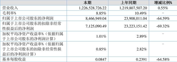 澳门天天彩,资料大全,周密解答解释落实_SP69.846