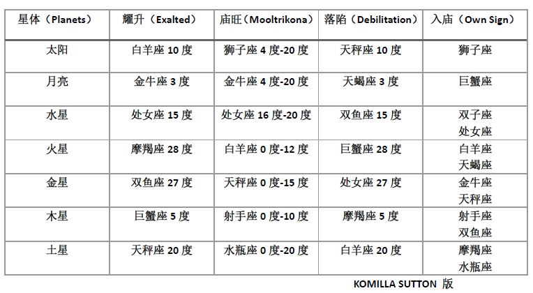 闻播快 第8页