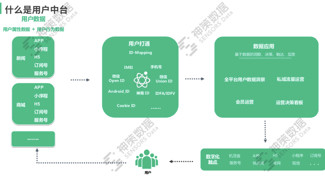 香港免费六台彩图库,精准解答解释落实_户外版60.705