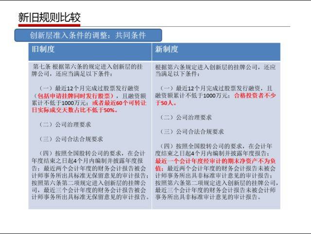 澳门最精准免费全网资料,跨部解答解释落实_标配版32.392