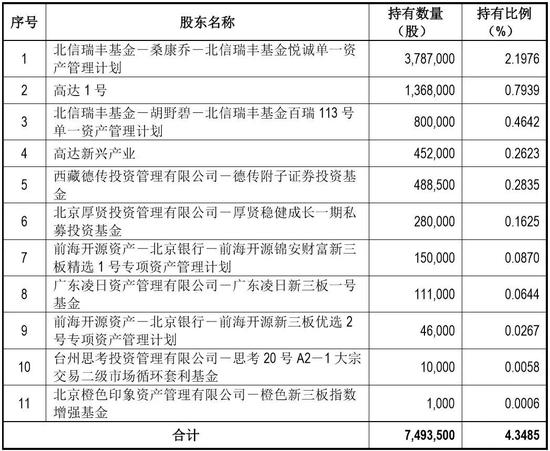 新奥新澳门六开奖结果资料查询,深厚解答解释落实_2D68.83