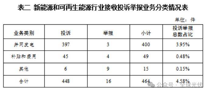 49澳门精准免费资料大全,组织解答解释落实_KP58.464