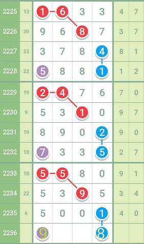 最准一肖一码一一子中特,优雅解答解释落实_8DM30.926