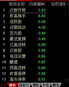 2024年11月6日 第6页