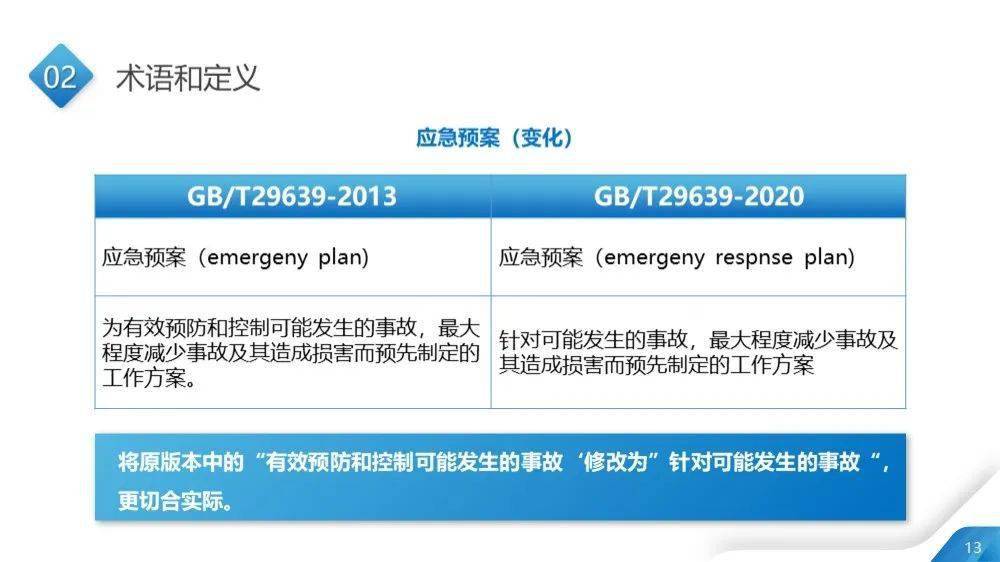 新澳门精准免费资料查看,强调解答解释落实_工具版24.271