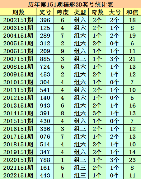 澳门一码一码100准确AO7版,实时解答解释落实_vShop78.142